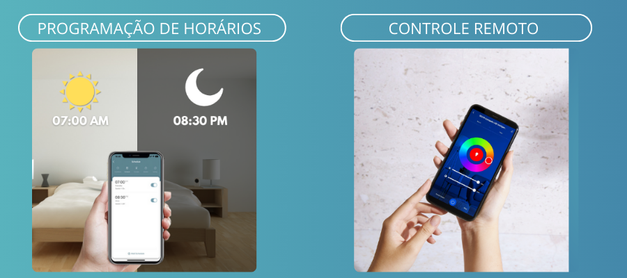 Controlador de Fita de LED RGB